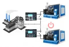 Синхронизация ДГУ 300 кВт ComAp